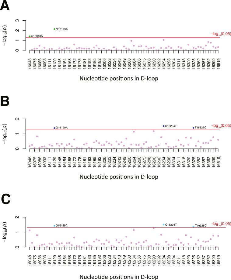 https://cdn.ncbi.nlm.nih.gov/pmc/blobs/5995/8327661/fb42f5531751/gr1.jpg