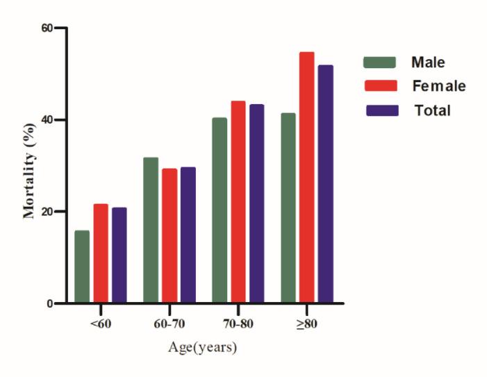 https://cdn.ncbi.nlm.nih.gov/pmc/blobs/5997/12134132/8b270d9bef78/41598_2025_5123_Fig3_HTML.jpg