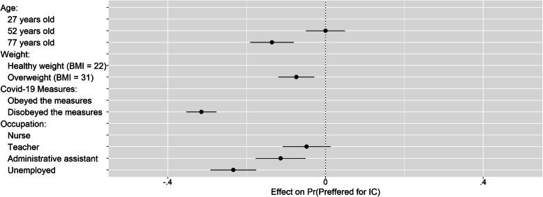 https://cdn.ncbi.nlm.nih.gov/pmc/blobs/599d/7936437/a5be976f8632/12889_2021_10488_Fig1_HTML.jpg
