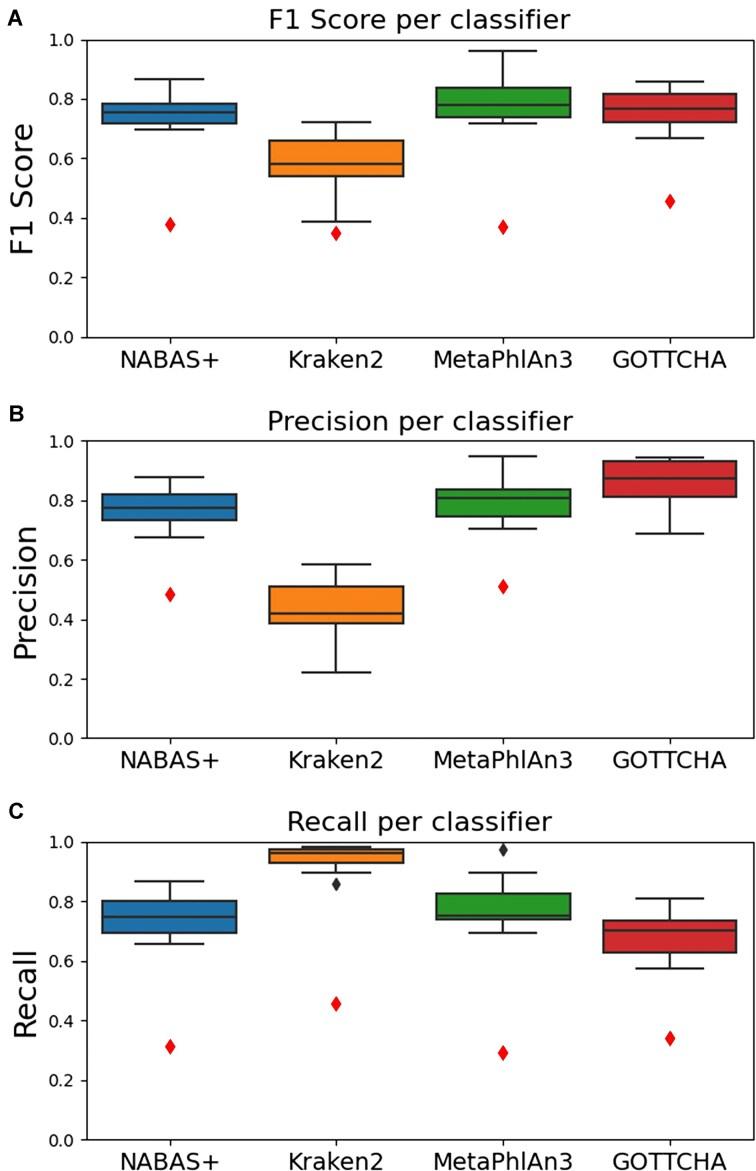 https://cdn.ncbi.nlm.nih.gov/pmc/blobs/59a3/12231603/a9a98d697ff7/lqaf092fig3.jpg