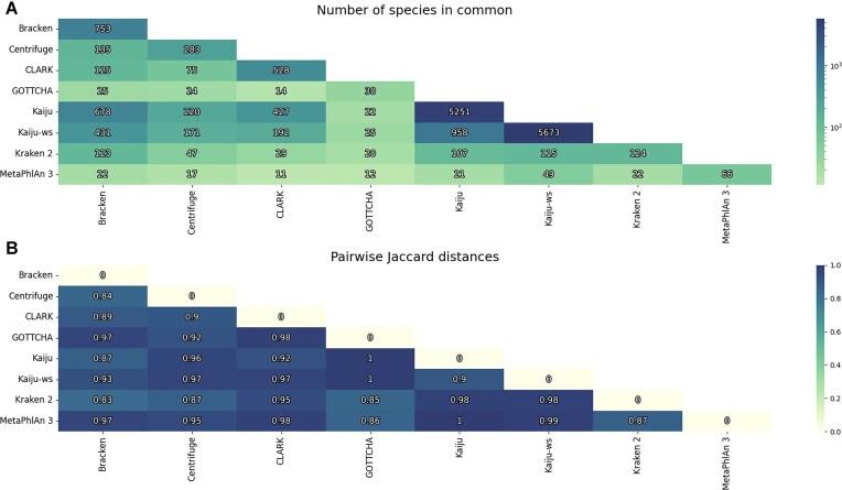 https://cdn.ncbi.nlm.nih.gov/pmc/blobs/59a3/12231603/abe2a4f4d086/lqaf092fig1.jpg