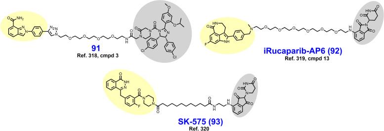 https://cdn.ncbi.nlm.nih.gov/pmc/blobs/59a9/10061819/00325dd4d042/12943_2022_1707_Fig20_HTML.jpg