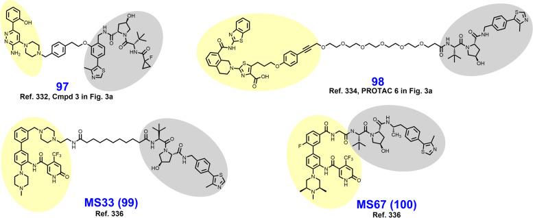 https://cdn.ncbi.nlm.nih.gov/pmc/blobs/59a9/10061819/5733027e73c2/12943_2022_1707_Fig22_HTML.jpg