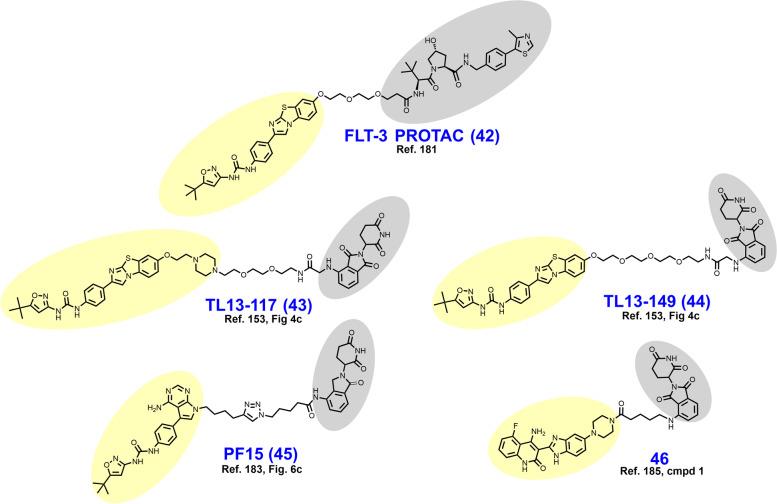 https://cdn.ncbi.nlm.nih.gov/pmc/blobs/59a9/10061819/6252352b0b14/12943_2022_1707_Fig9_HTML.jpg