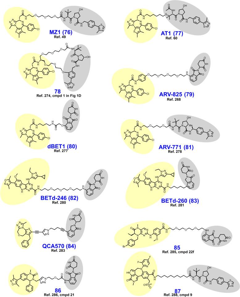 https://cdn.ncbi.nlm.nih.gov/pmc/blobs/59a9/10061819/62a4df166daf/12943_2022_1707_Fig16_HTML.jpg