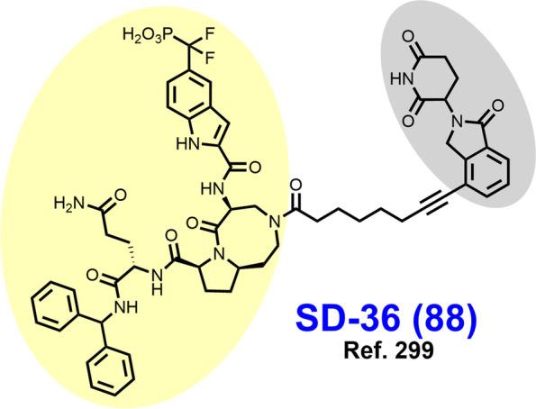 https://cdn.ncbi.nlm.nih.gov/pmc/blobs/59a9/10061819/f401ae0063aa/12943_2022_1707_Fig18_HTML.jpg