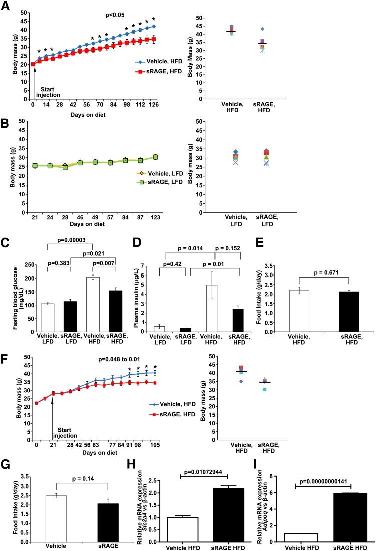 https://cdn.ncbi.nlm.nih.gov/pmc/blobs/59a9/4030112/aa5712d722ae/1948fig8.jpg