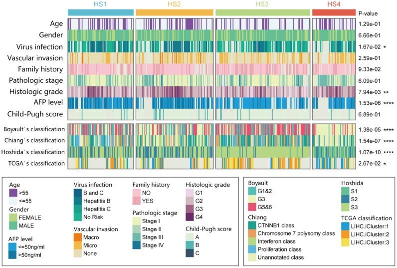 https://cdn.ncbi.nlm.nih.gov/pmc/blobs/59aa/7138576/08ae1e353c39/aging-12-102923-g002.jpg
