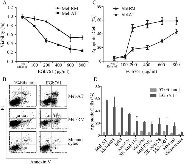https://cdn.ncbi.nlm.nih.gov/pmc/blobs/59ac/4393283/8c15af4e6a18/pone.0124812.g001.jpg