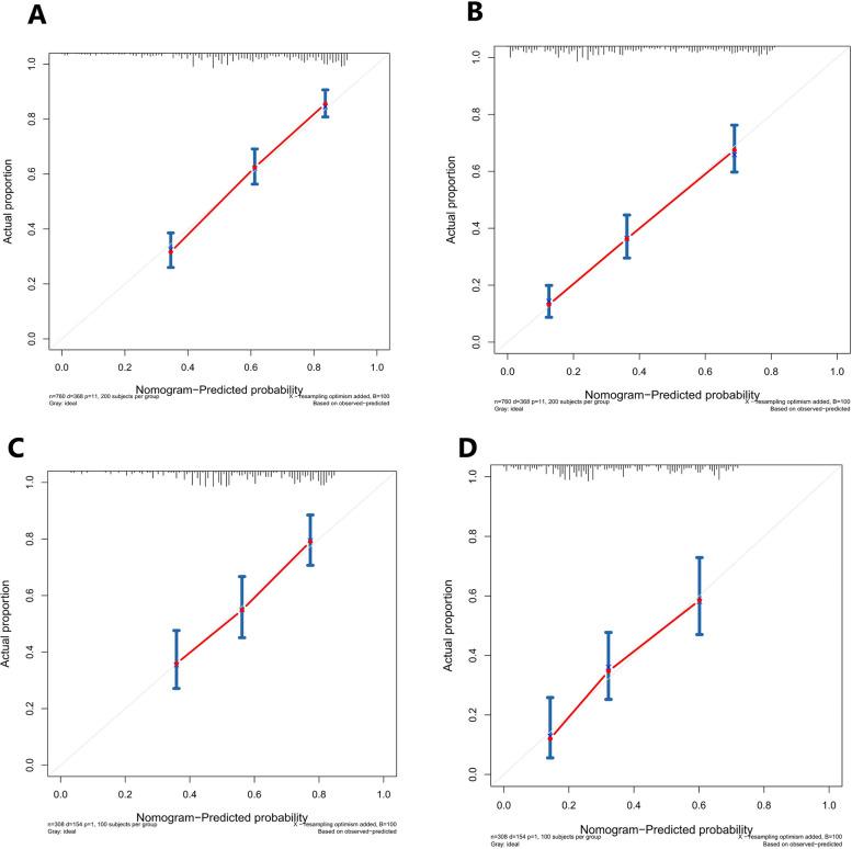 https://cdn.ncbi.nlm.nih.gov/pmc/blobs/59b0/11759429/e6ef52d5e690/12885_2025_13542_Fig12_HTML.jpg