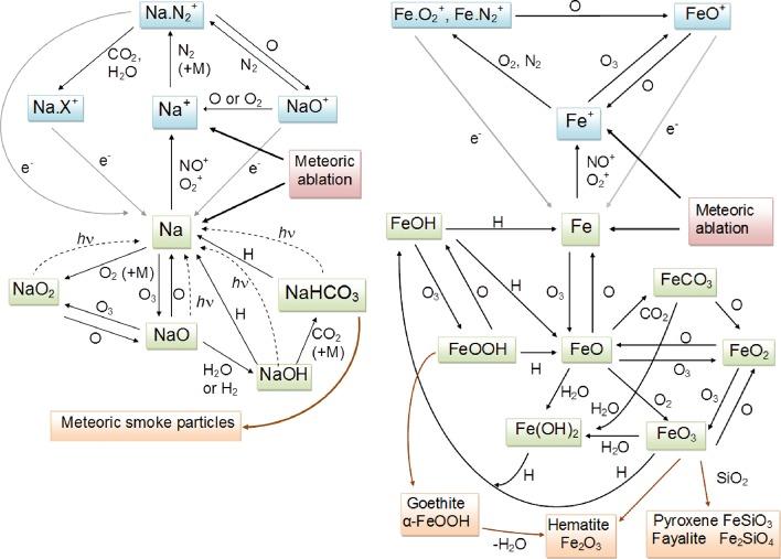 https://cdn.ncbi.nlm.nih.gov/pmc/blobs/59b5/4448204/9448aa5ba1ee/cr-2014-00501m_0010.jpg