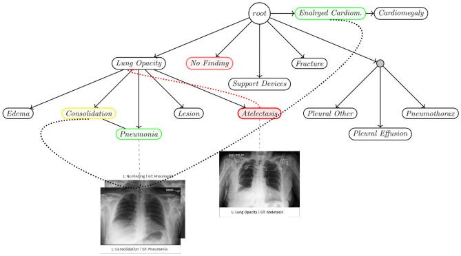 https://cdn.ncbi.nlm.nih.gov/pmc/blobs/59b6/10713548/659cc1d03edd/41598_2023_49185_Fig1_HTML.jpg