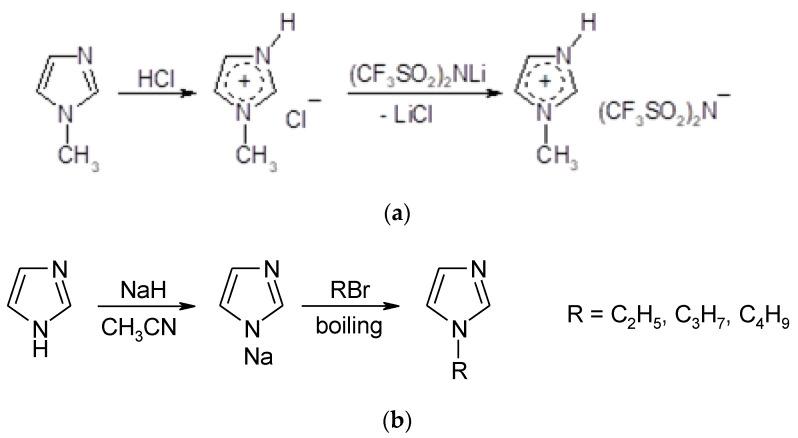 https://cdn.ncbi.nlm.nih.gov/pmc/blobs/59bb/7281338/d50866e2e2c0/membranes-10-00082-sch002.jpg