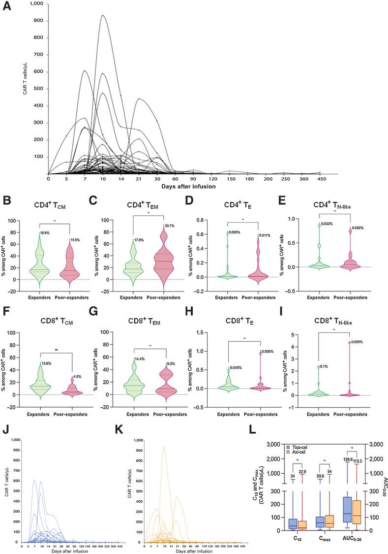 https://cdn.ncbi.nlm.nih.gov/pmc/blobs/59c8/9662896/8ac30e4ff641/3378fig3.jpg