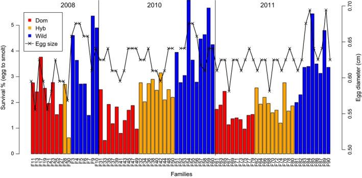 https://cdn.ncbi.nlm.nih.gov/pmc/blobs/59cc/6503829/becc926287fb/EVA-12-1001-g002.jpg