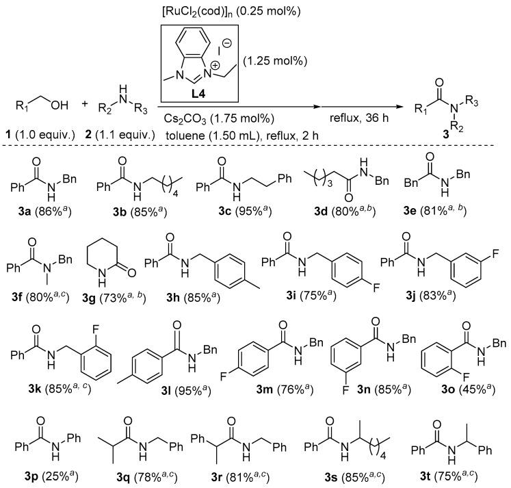 https://cdn.ncbi.nlm.nih.gov/pmc/blobs/59d0/6222456/a979925b5dfd/molecules-23-02413-g002.jpg