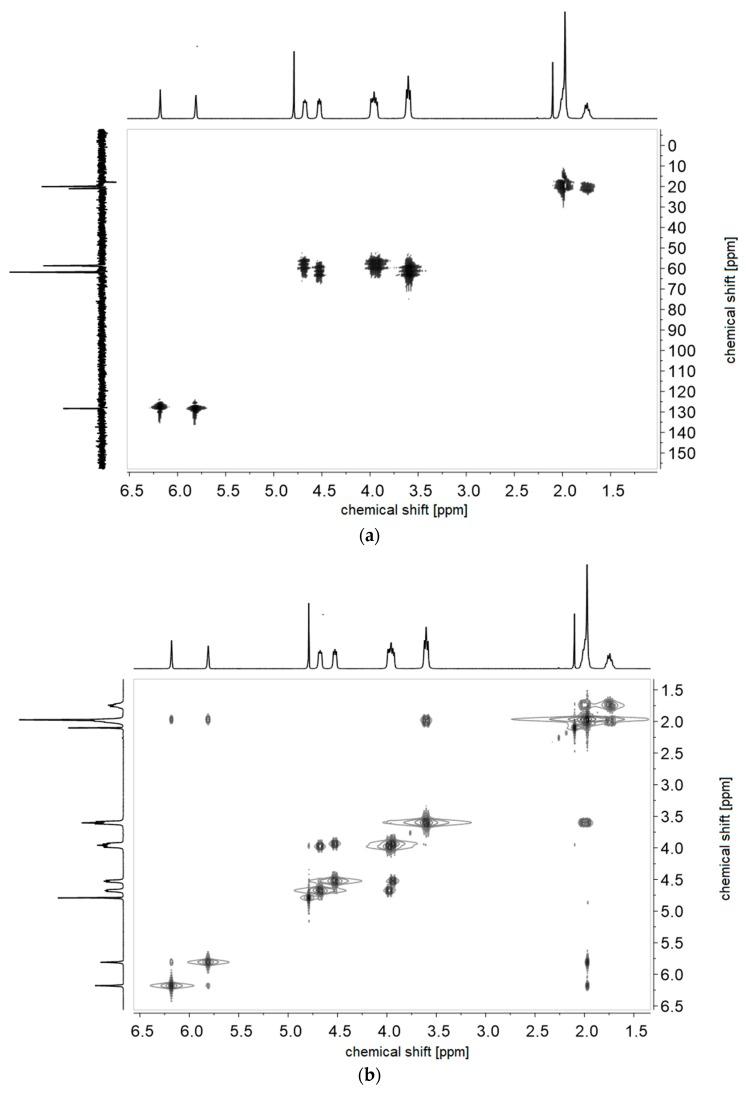 https://cdn.ncbi.nlm.nih.gov/pmc/blobs/59d6/6631746/01e07b340417/polymers-11-01014-g0A6.jpg