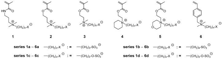 https://cdn.ncbi.nlm.nih.gov/pmc/blobs/59d6/6631746/0e126a21a0a2/polymers-11-01014-g001.jpg