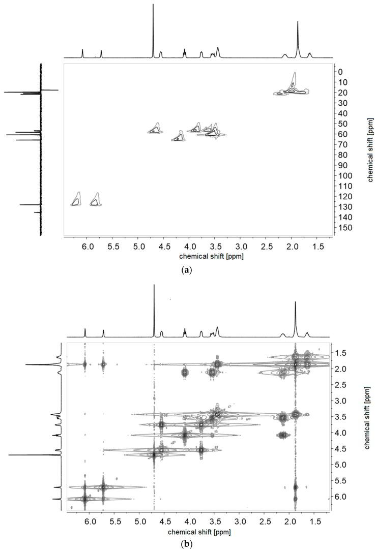 https://cdn.ncbi.nlm.nih.gov/pmc/blobs/59d6/6631746/297a172706b0/polymers-11-01014-g0A8.jpg