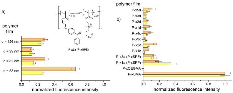 https://cdn.ncbi.nlm.nih.gov/pmc/blobs/59d6/6631746/4a53557c73f2/polymers-11-01014-g007.jpg