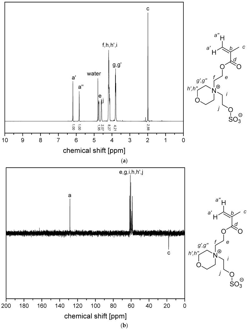 https://cdn.ncbi.nlm.nih.gov/pmc/blobs/59d6/6631746/70aa2b44d31d/polymers-11-01014-g0A9.jpg