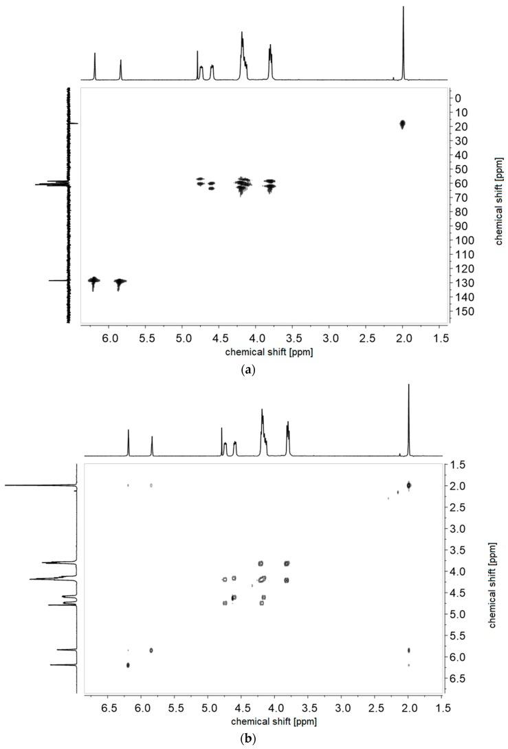 https://cdn.ncbi.nlm.nih.gov/pmc/blobs/59d6/6631746/f174c556fa41/polymers-11-01014-g0A10.jpg