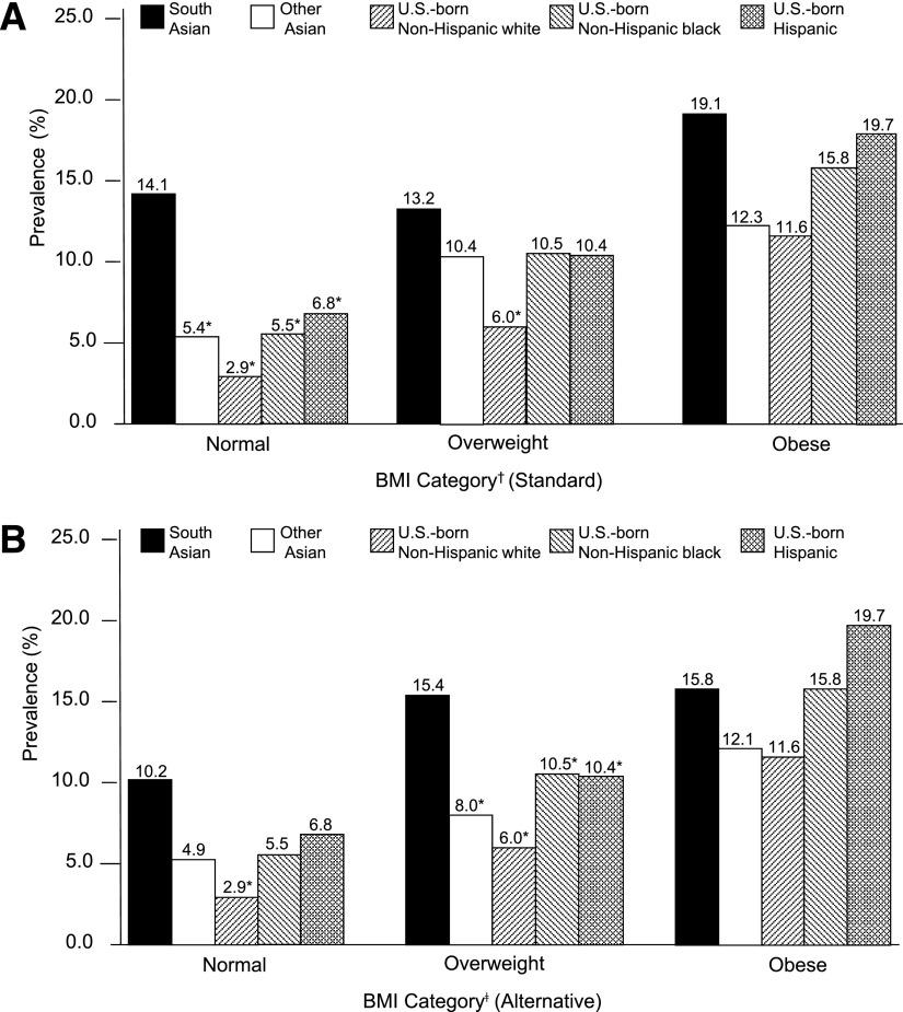 https://cdn.ncbi.nlm.nih.gov/pmc/blobs/59d8/3142031/7fcf7397beb4/1791fig1.jpg