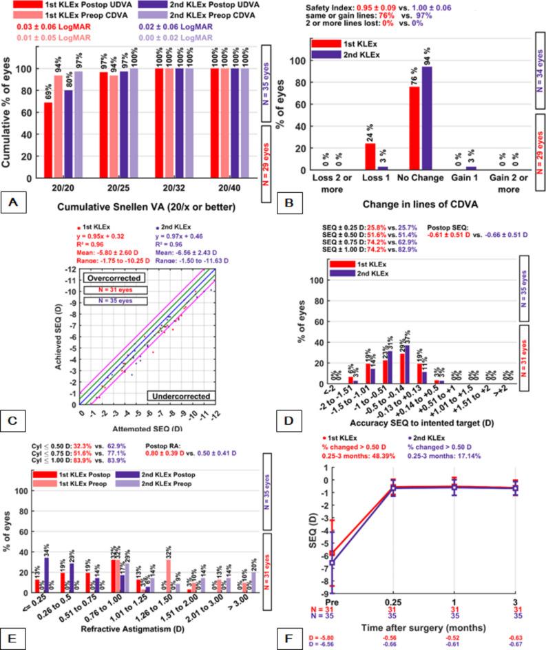 https://cdn.ncbi.nlm.nih.gov/pmc/blobs/59e5/11436722/dd859df31e5e/41598_2024_73303_Fig1_HTML.jpg