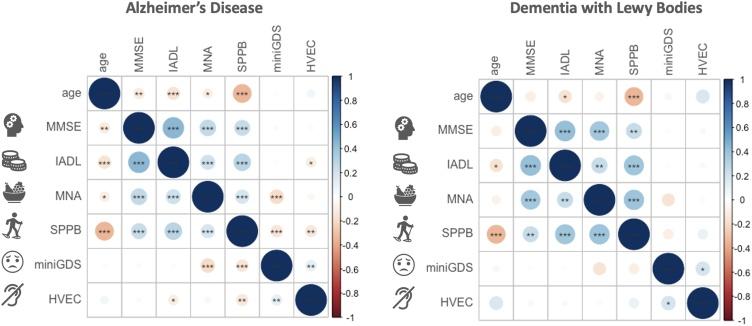 https://cdn.ncbi.nlm.nih.gov/pmc/blobs/59e7/12172994/8e1538743cc7/gr2.jpg