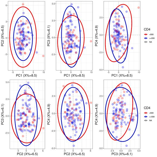 https://cdn.ncbi.nlm.nih.gov/pmc/blobs/59ec/10025757/ca24de52e224/figs3.jpg