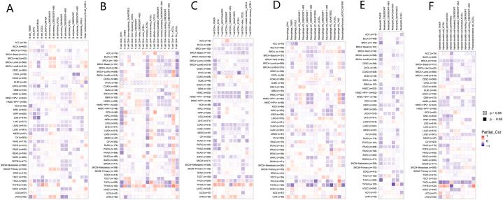 https://cdn.ncbi.nlm.nih.gov/pmc/blobs/59f3/11408854/6dcb7abd1ec3/gr7.jpg
