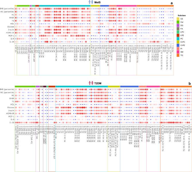 https://cdn.ncbi.nlm.nih.gov/pmc/blobs/59f3/12134222/3f3b4fb47469/41598_2025_4343_Fig6_HTML.jpg