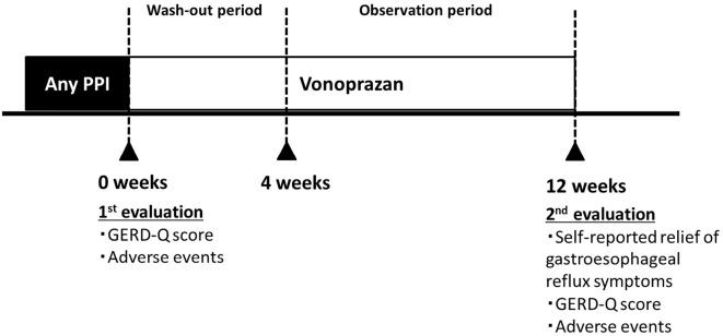 https://cdn.ncbi.nlm.nih.gov/pmc/blobs/59f3/6172555/6e6322b01791/1349-7235-57-2443-g001.jpg