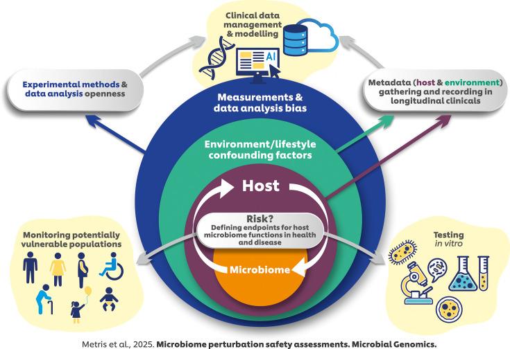 https://cdn.ncbi.nlm.nih.gov/pmc/blobs/59f8/12282321/58feab23a94a/mgen-11-01405-g001.jpg