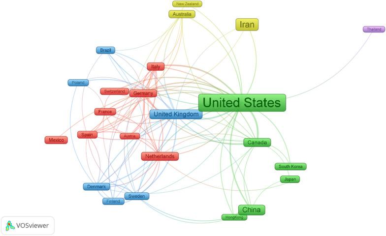 https://cdn.ncbi.nlm.nih.gov/pmc/blobs/59fa/10777523/b4b1d10fba45/41043_2024_497_Fig3_HTML.jpg