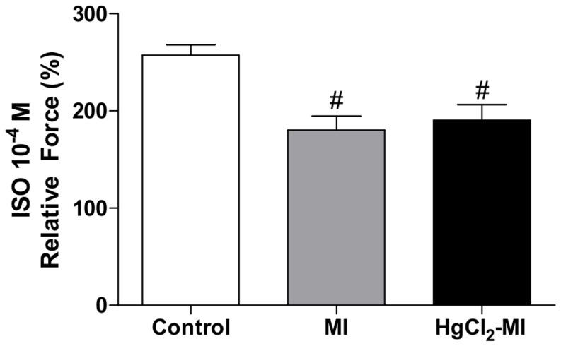 https://cdn.ncbi.nlm.nih.gov/pmc/blobs/59fa/3991698/1c9b52d7f16c/pone.0095639.g005.jpg