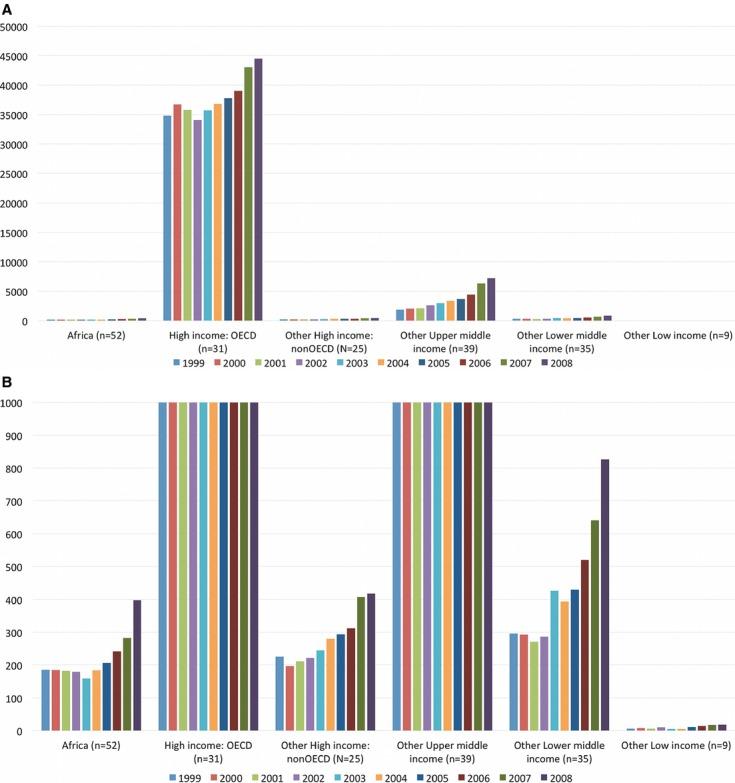 https://cdn.ncbi.nlm.nih.gov/pmc/blobs/59fd/4579930/d461c8114620/jah3-4-e001606-g1.jpg