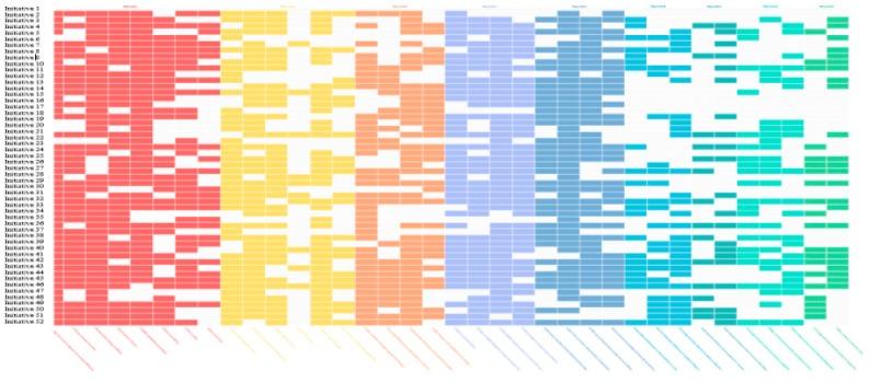 https://cdn.ncbi.nlm.nih.gov/pmc/blobs/59ff/6521197/82ea592fcc72/nutrients-11-00738-g001.jpg
