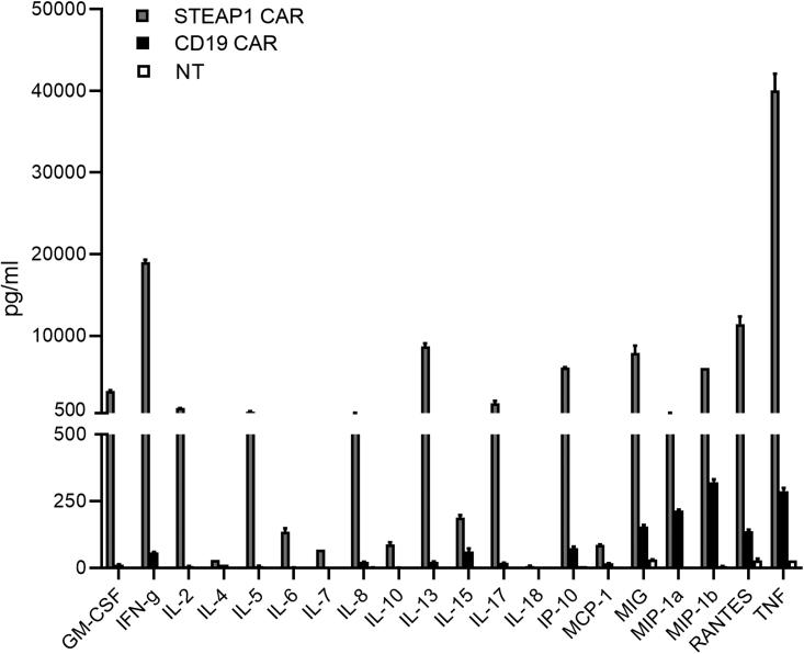 https://cdn.ncbi.nlm.nih.gov/pmc/blobs/5a02/9278049/f44154a9070a/gr4.jpg