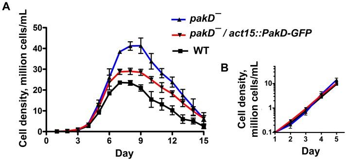 https://cdn.ncbi.nlm.nih.gov/pmc/blobs/5a08/4010531/a3af5bccf3b0/pone.0096633.g001.jpg