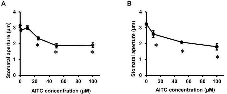 https://cdn.ncbi.nlm.nih.gov/pmc/blobs/5a08/7260714/9ec913d63559/eraa073f0001.jpg