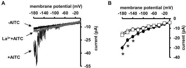https://cdn.ncbi.nlm.nih.gov/pmc/blobs/5a08/7260714/cf1b232e84d0/eraa073f0005.jpg