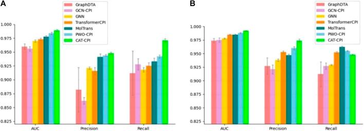 https://cdn.ncbi.nlm.nih.gov/pmc/blobs/5a09/9520300/54cea4ef0da5/fmolb-09-963912-g003.jpg