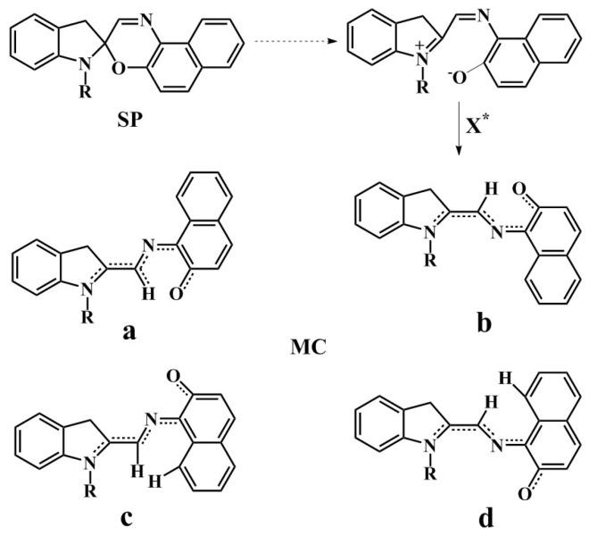 https://cdn.ncbi.nlm.nih.gov/pmc/blobs/5a0b/6149790/2a0471318f6b/molecules-22-02236-sch003.jpg