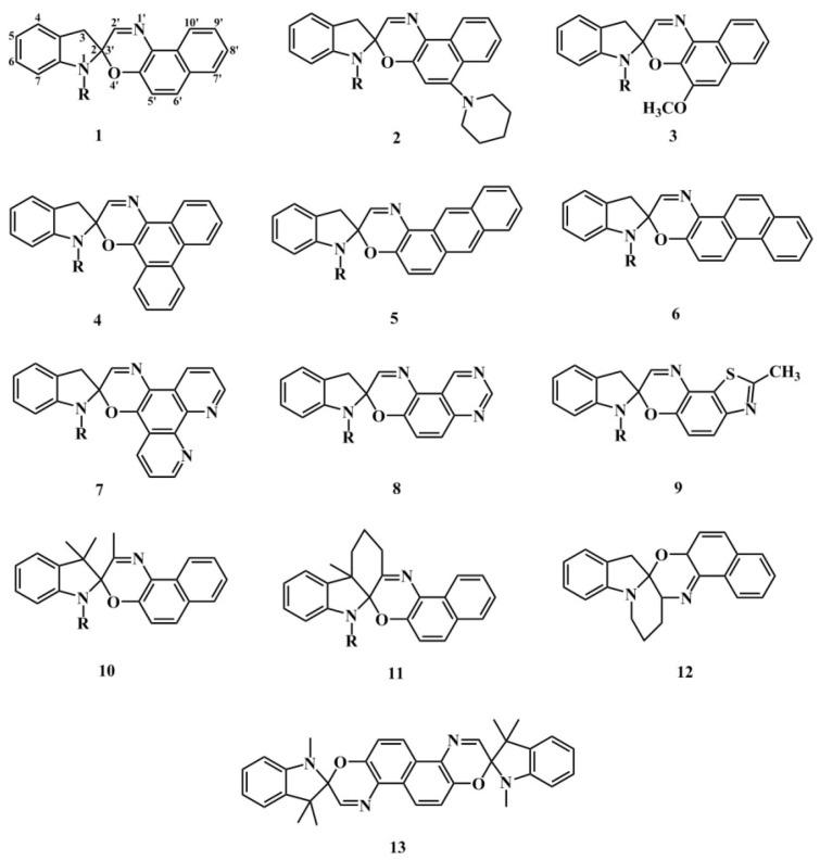 https://cdn.ncbi.nlm.nih.gov/pmc/blobs/5a0b/6149790/342ec7f7a997/molecules-22-02236-g002.jpg