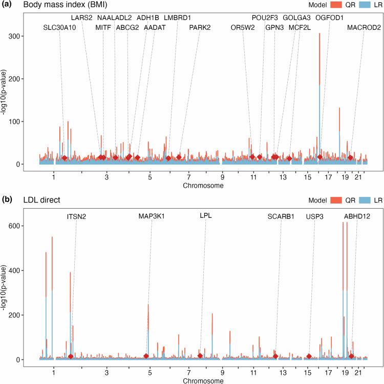 https://cdn.ncbi.nlm.nih.gov/pmc/blobs/5a10/11291931/b456567144e9/41467_2024_50726_Fig3_HTML.jpg