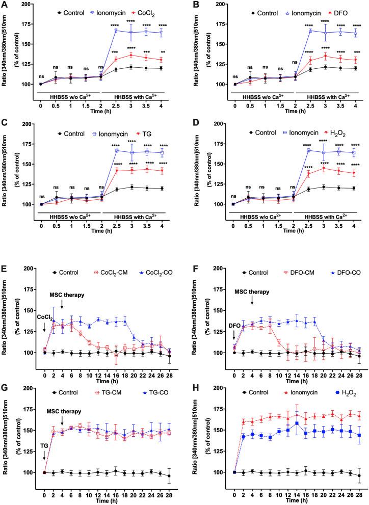 https://cdn.ncbi.nlm.nih.gov/pmc/blobs/5a15/9912525/8ba094542f65/13287_2022_3228_Fig1_HTML.jpg