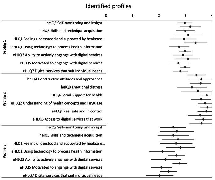 https://cdn.ncbi.nlm.nih.gov/pmc/blobs/5a19/10654165/a657918979db/10916_2023_2016_Fig1_HTML.jpg