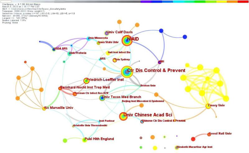 https://cdn.ncbi.nlm.nih.gov/pmc/blobs/5a1a/11651501/3c5651cb4c22/medi-103-e40791-g002.jpg