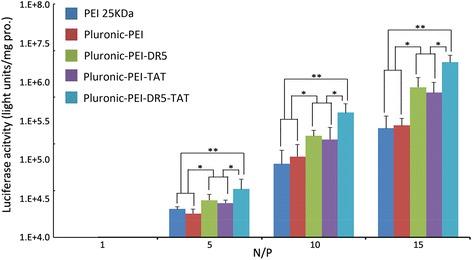https://cdn.ncbi.nlm.nih.gov/pmc/blobs/5a20/4773318/cf25e04cadeb/11671_2016_1337_Fig12_HTML.jpg